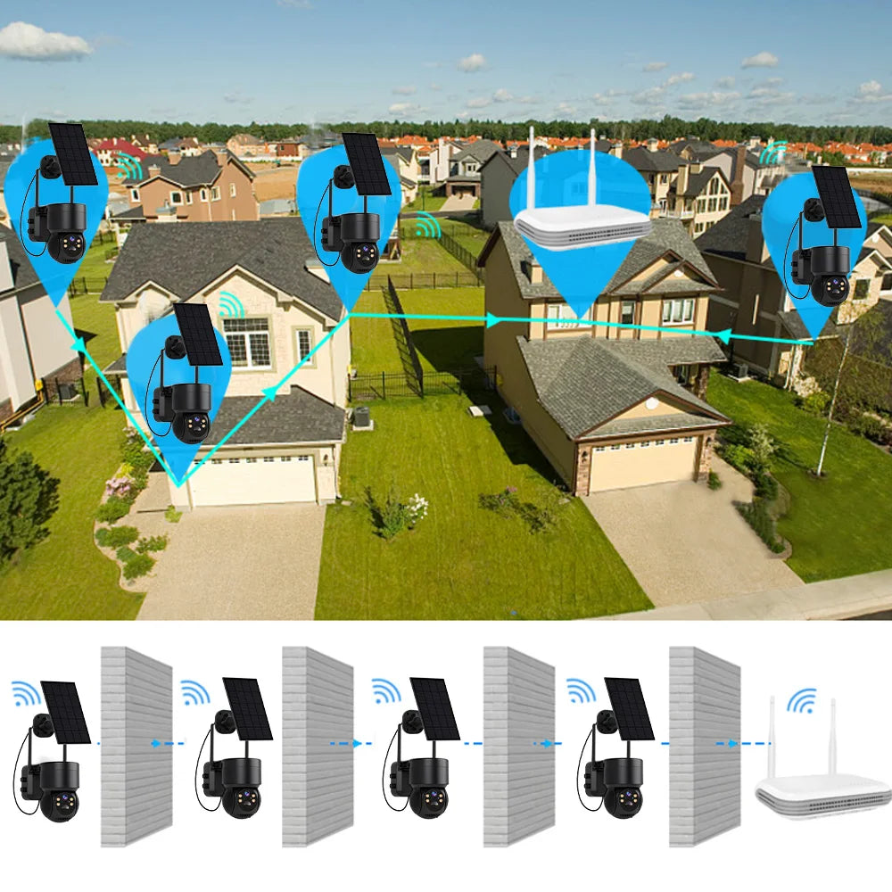 "XionWatch Pro: 8-Channel NVR 2MP Wireless CCTV Security Camera System"