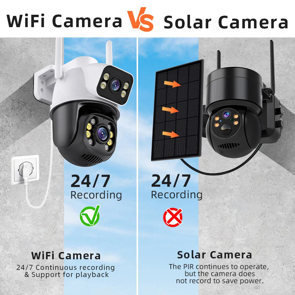 "XionWatch Pro: 8-Channel NVR 2MP Wireless CCTV Security Camera System"