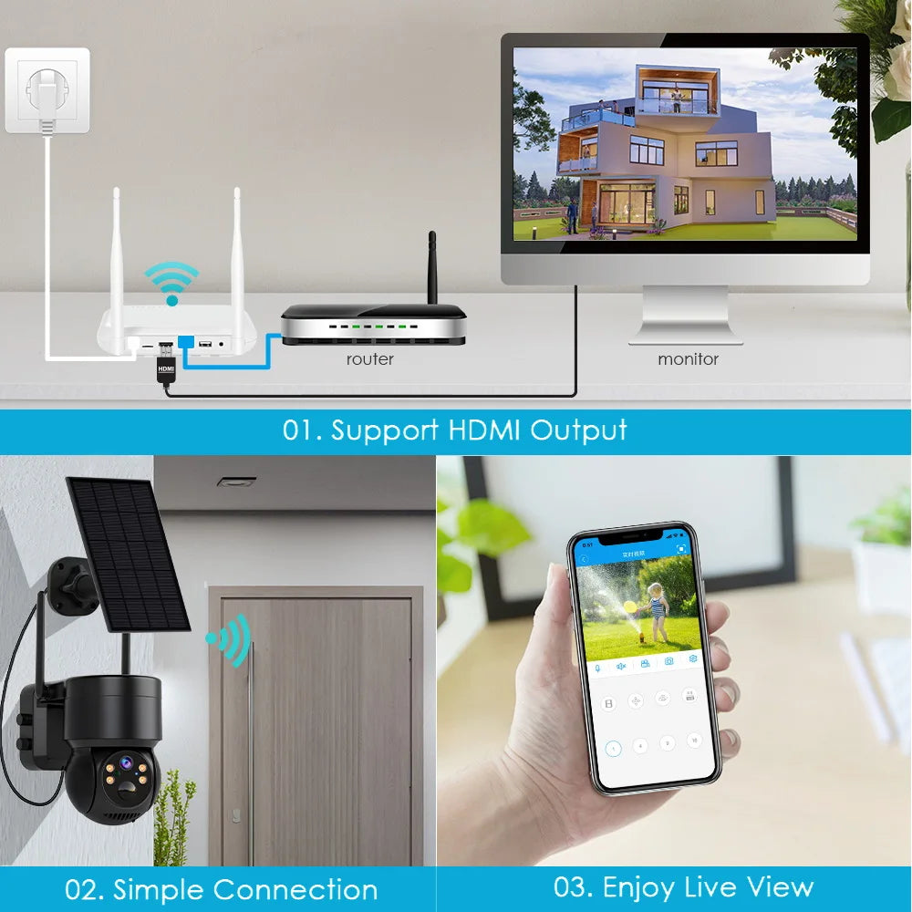 "XionWatch Pro: 8-Channel NVR 2MP Wireless CCTV Security Camera System"