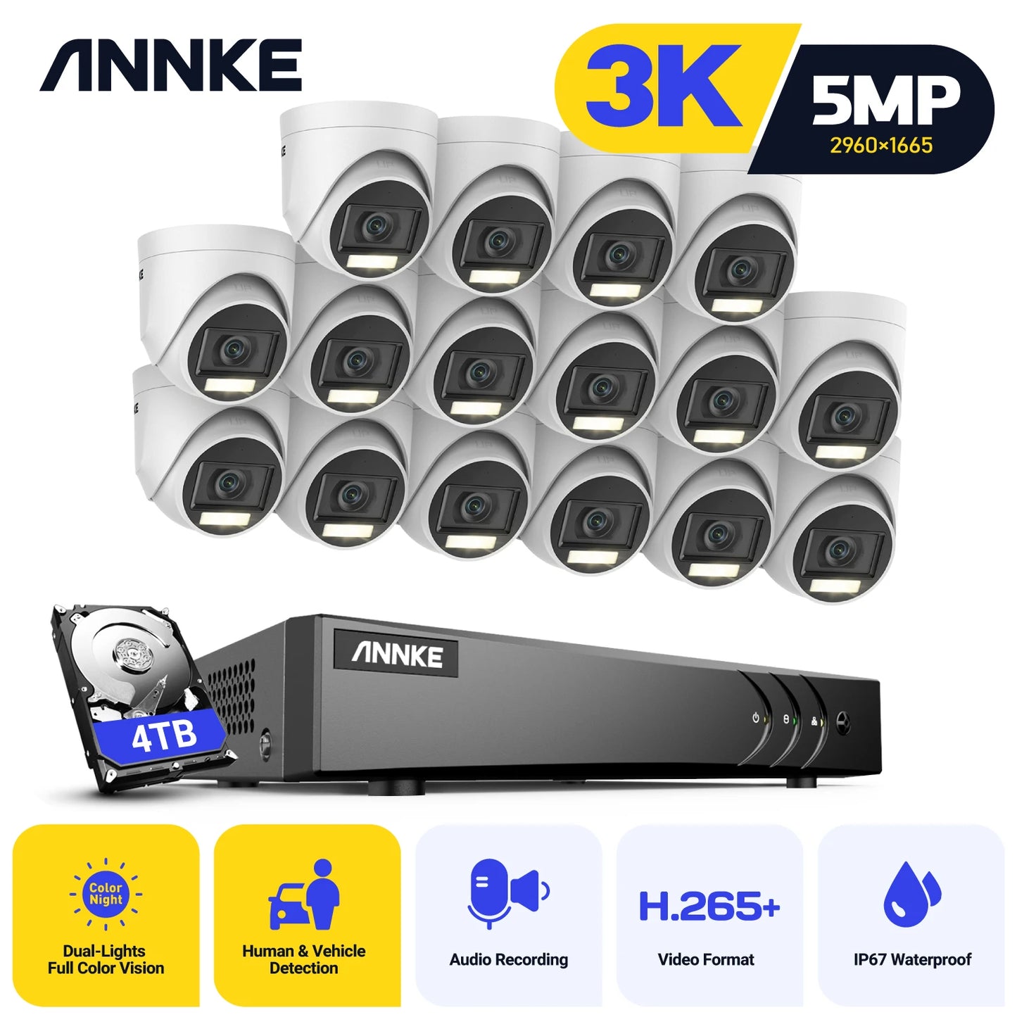 "VisionPro Elite: The Ultimate 3K Security Camera & DVR System for Unmatched Clarity and Intelligence"