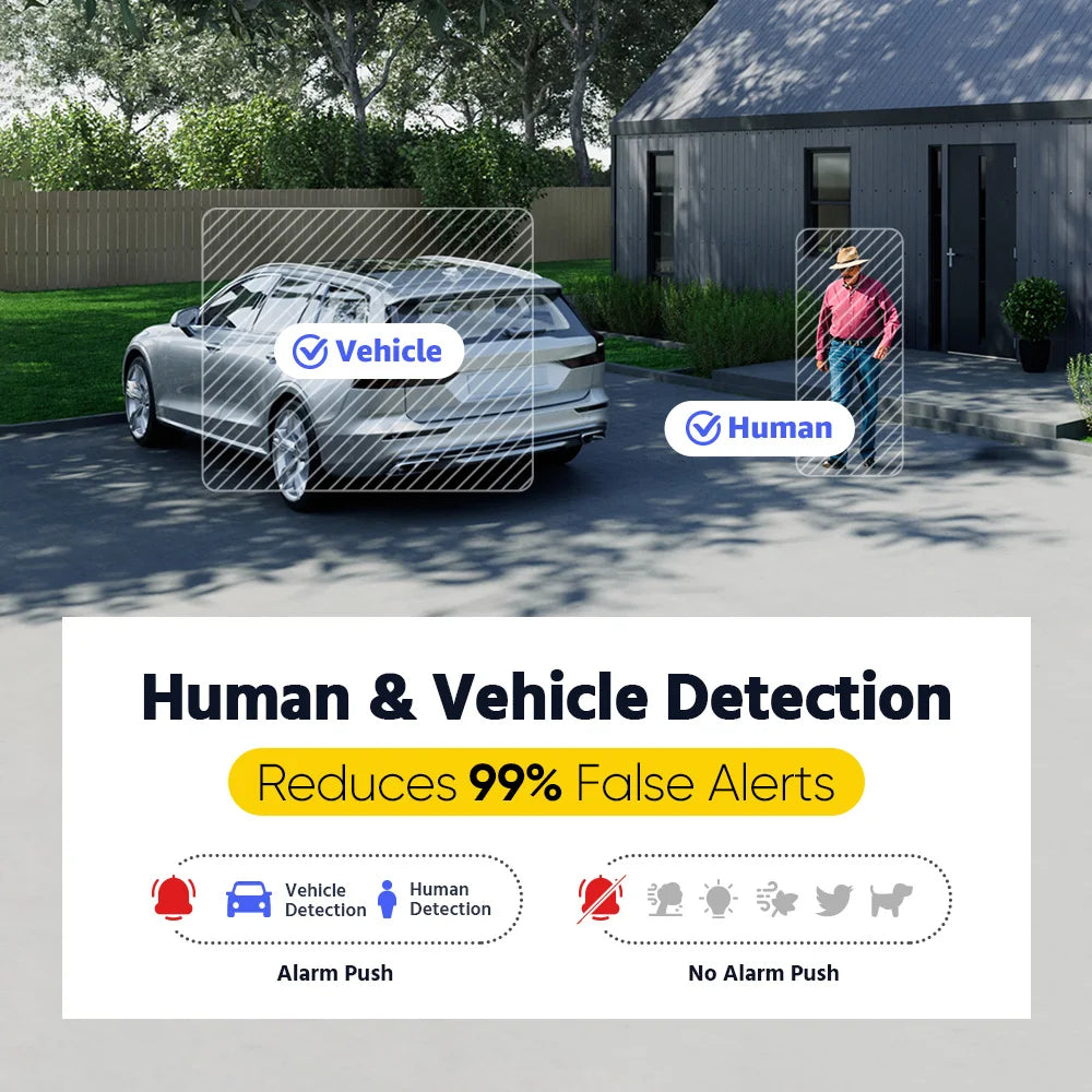 "VisionPro Elite: The Ultimate 3K Security Camera & DVR System for Unmatched Clarity and Intelligence"
