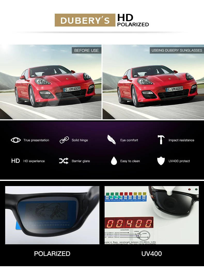 "DUBERY Oculos 120: Luxury Polarised Vision Sunglasses for the Discerning Driver"