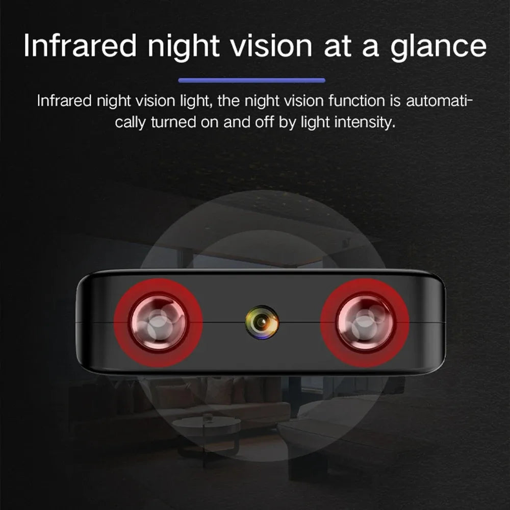 Lenovo XD Full HD 1080p Mini Secret Camera WiFi Night Vision Camera IR-CUT Home Security Camera HD Video Recorder Waterproof