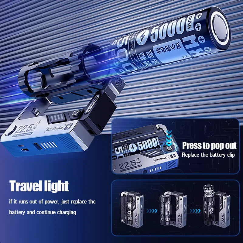 Mecha-Style Portable Power Bank with
Detachable 5000mAh Battery - MXD-01
Charger