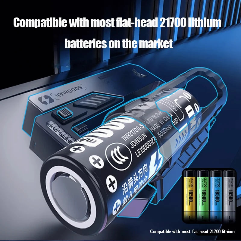 Mecha-Style Portable Power Bank with
Detachable 5000mAh Battery - MXD-01
Charger