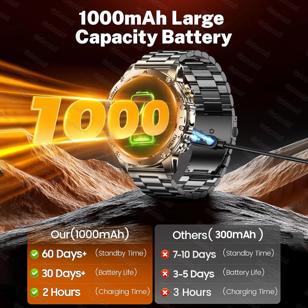 2025 New Military T-Rex 3 Ultra 1000mAh Battery Smart Watch with Flashlight