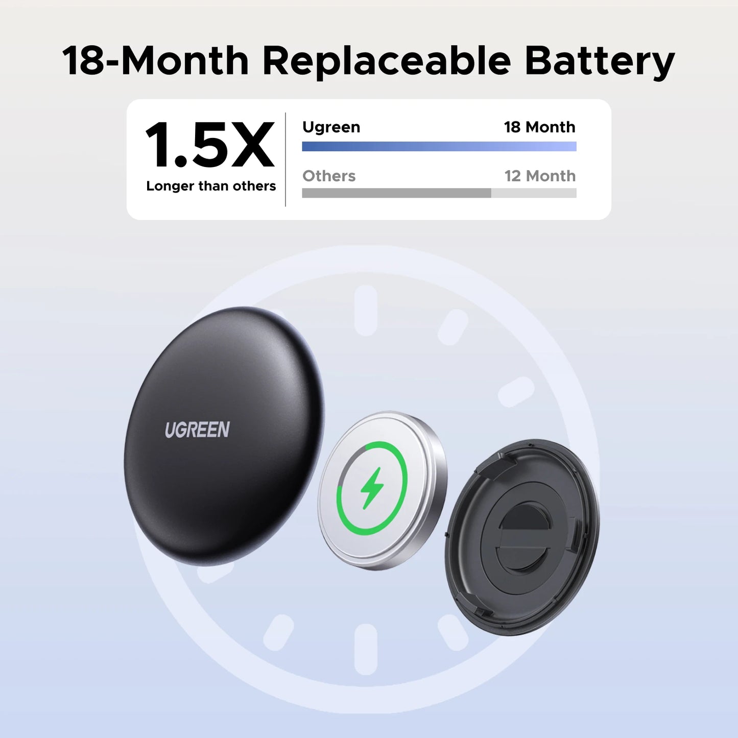 Xion Finder Security SmartTrack Link Smart Tag for Apple Find My Key Bluetooth GPS Tracker For Earbud