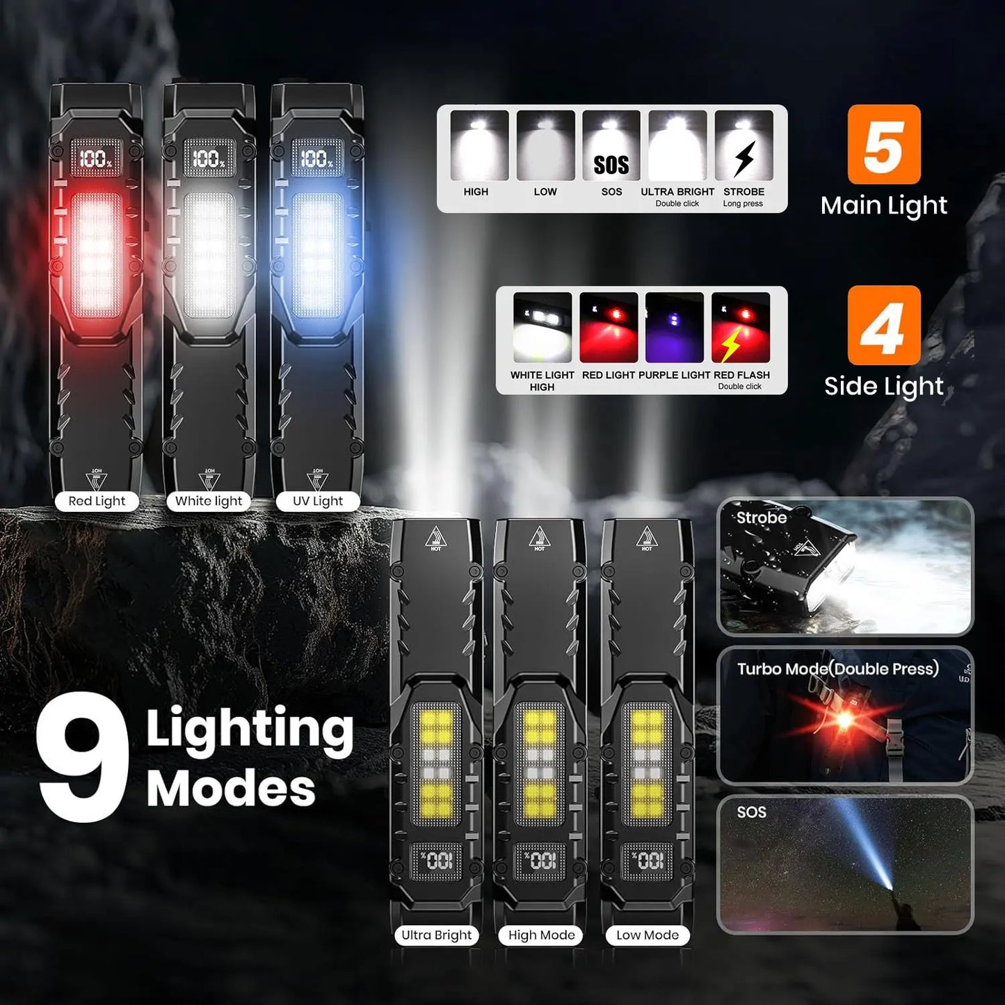 Xion New Tactical Flashlight - Triple-Light Source, Aluminum Alloy Ultra-Thin EDC Rechargeable LED Flashlight