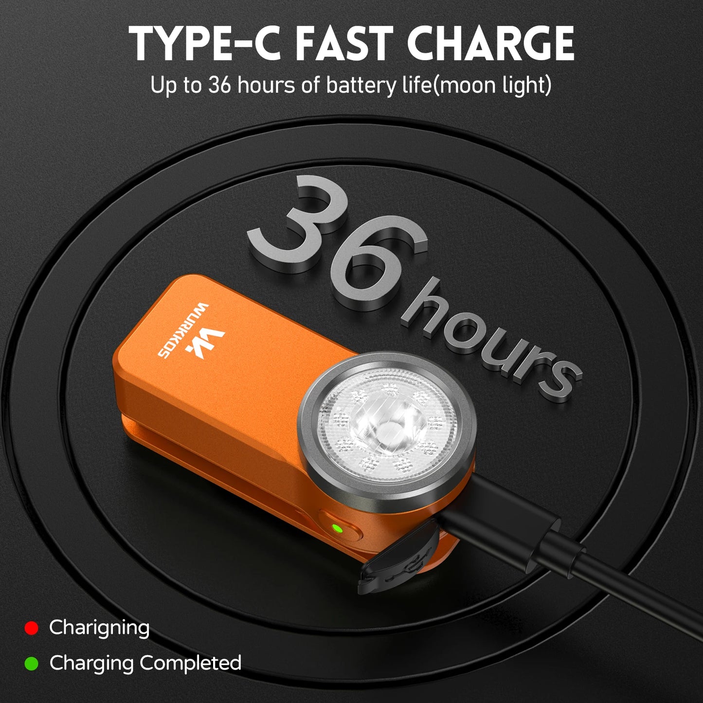 HD03 Clip Light 680LM USB C Rechargeable Pocket Flashlight
