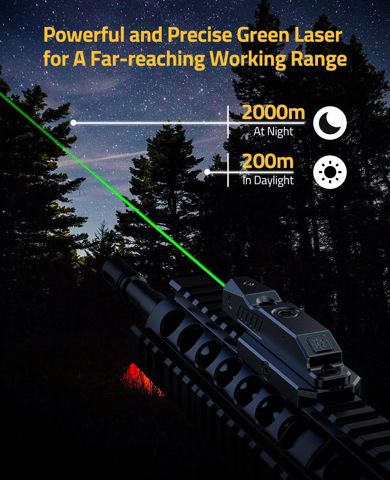CVLIFE Tactical Green Laser Sight Rifle Compact Low Profile Sights Compatible with M-Lok Picatinny Rail Rechargeable Strobe Mode