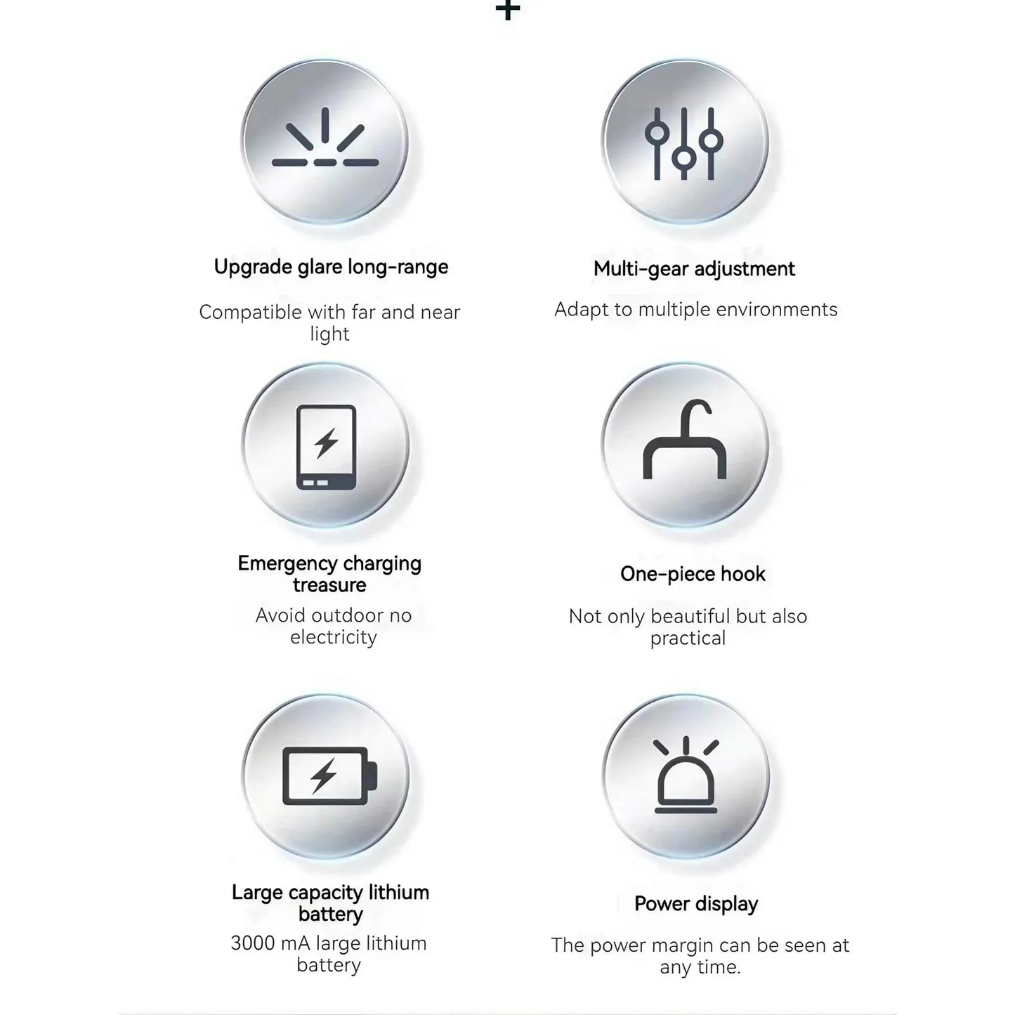 Ultra-long Battery Life, Magnetic, Multi-functional Flashlight