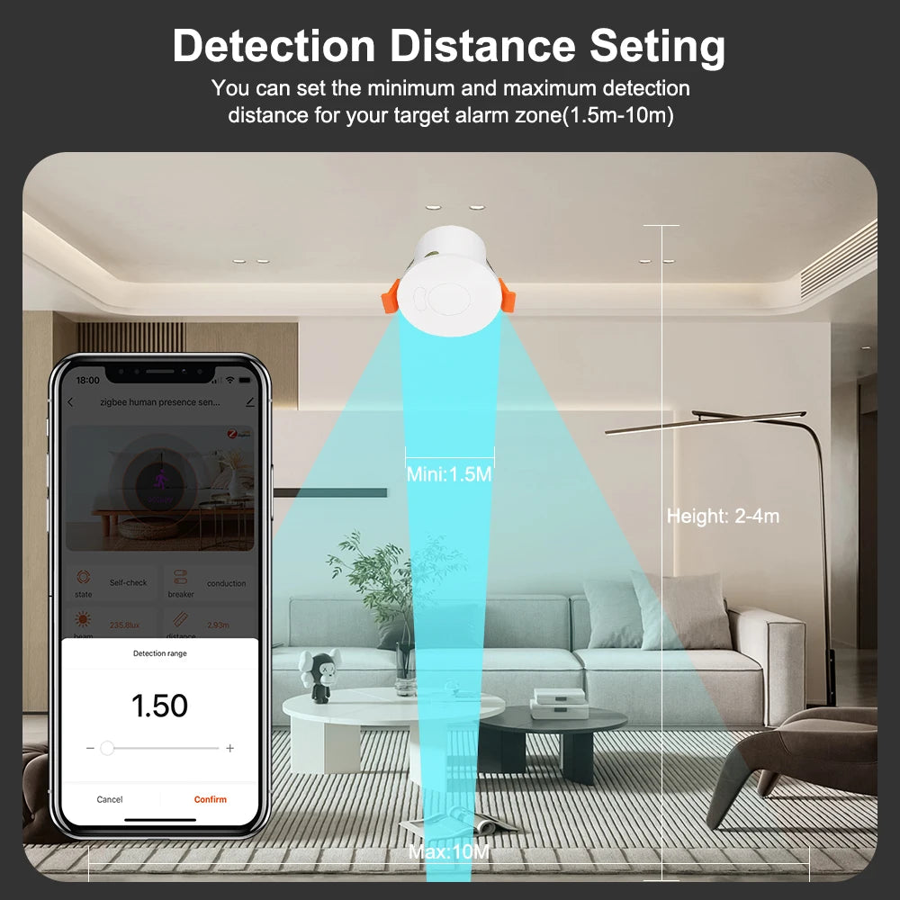 Upgrade Your Home Security with ZigBee MmWave Radar Human Presence Motion Sensor - Smart Illuminance & Distance Detection for Tuya Home Automation