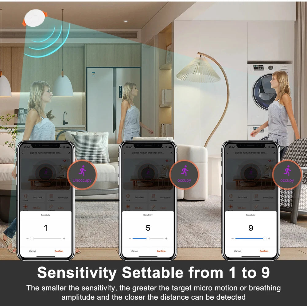 Upgrade Your Home Security with ZigBee MmWave Radar Human Presence Motion Sensor - Smart Illuminance & Distance Detection for Tuya Home Automation