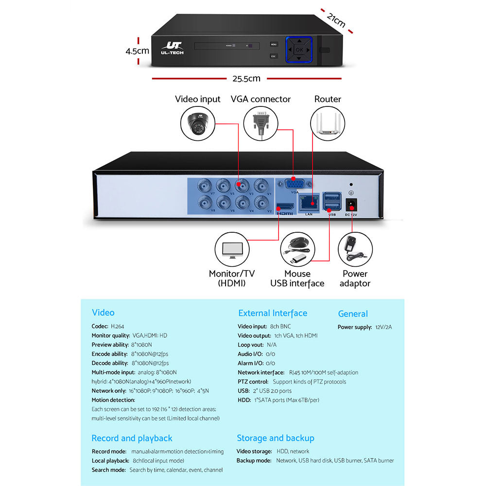 Audio & Video > CCTV