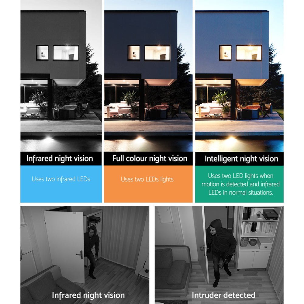 Audio & Video > CCTV