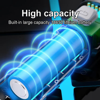 100000 Lumens Super Bright Long Range LED Flashlight
