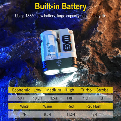 U6 SST20 LED EDC Multipurpose Flashlight
