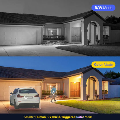 "VisionPro Elite: The Ultimate 3K Security Camera & DVR System for Unmatched Clarity and Intelligence"