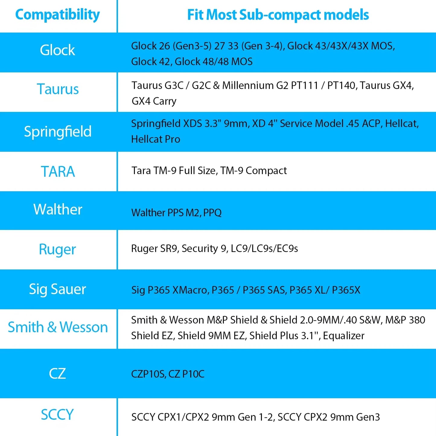 Universal Polymer OWB Holster for Glock/Taurus/Springfield/TARA/Walther/Ruger/S&W/Sig Sauer/CZ/SCCY Compatible with red dot
