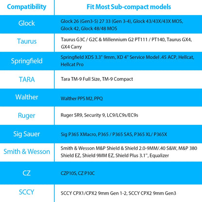 Universal Polymer OWB Holster for Glock/Taurus/Springfield/TARA/Walther/Ruger/S&W/Sig Sauer/CZ/SCCY Compatible with red dot