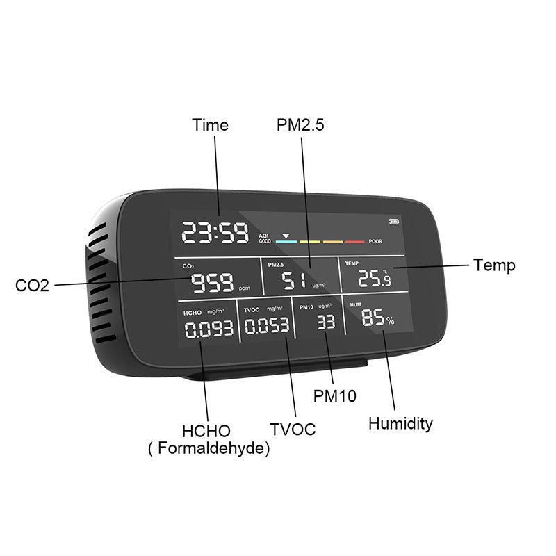 Air quality detector, gas analyzer, multifunctional 9-in-1 detector, dust and carbon dioxide tester