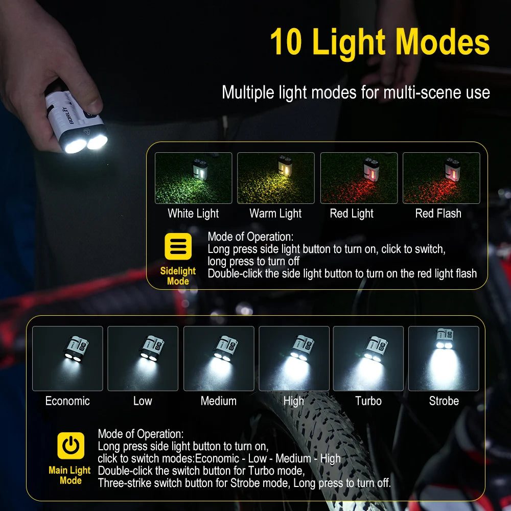 U6 SST20 LED EDC Multipurpose Flashlight