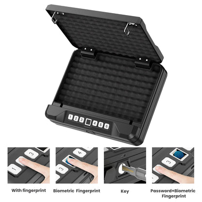 Portable Firearms Safe Box.