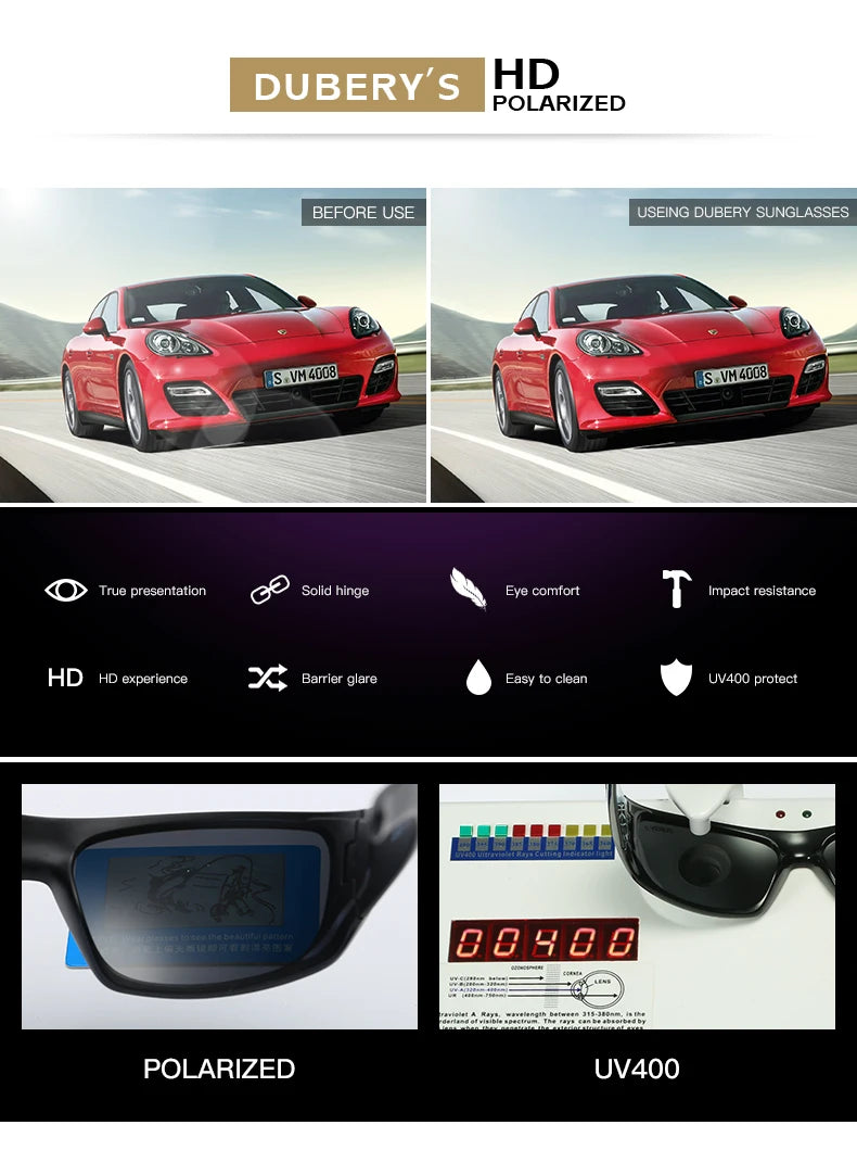"Polarised Vision Sunglasses: Classic Style Meets Modern Protection"