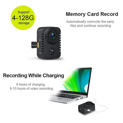 "Ultra-Compact Surveillance: 1080P HD Mini Body Camera with Motion Activation"