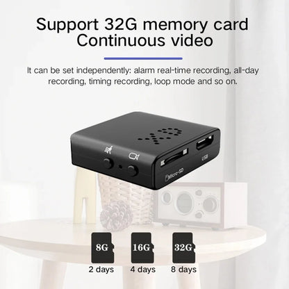 Lenovo XD Full HD 1080p Mini Secret Camera WiFi Night Vision Camera IR-CUT Home Security Camera HD Video Recorder Waterproof