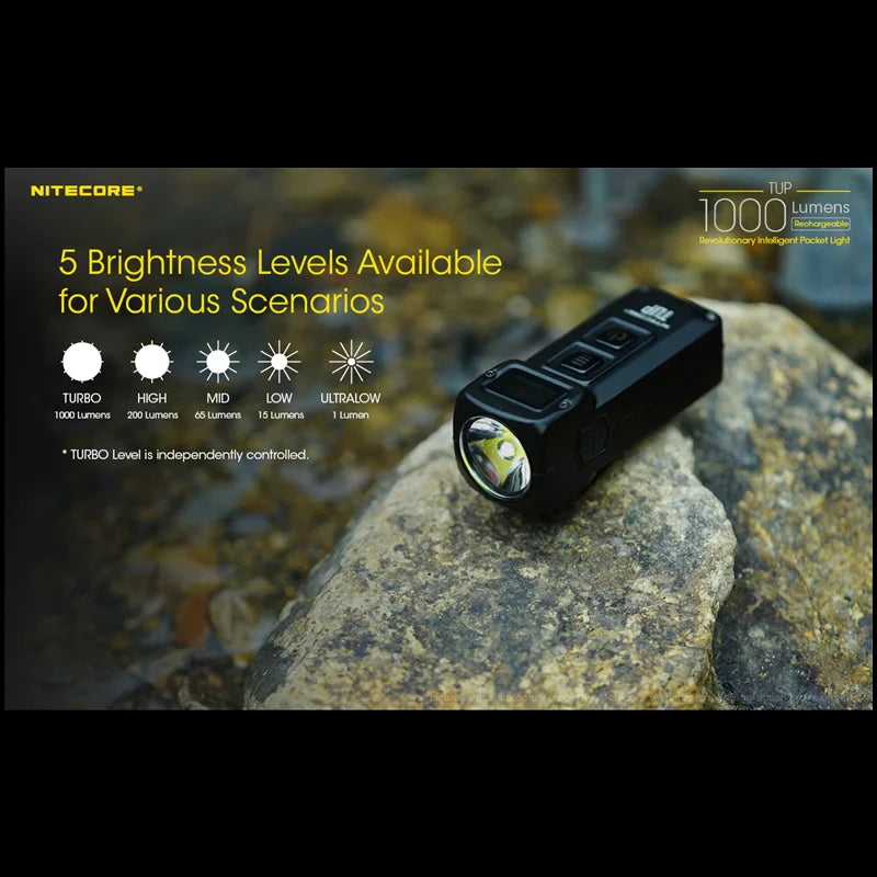 Intelligent Pocket Light 1000 Lumen Hard Light