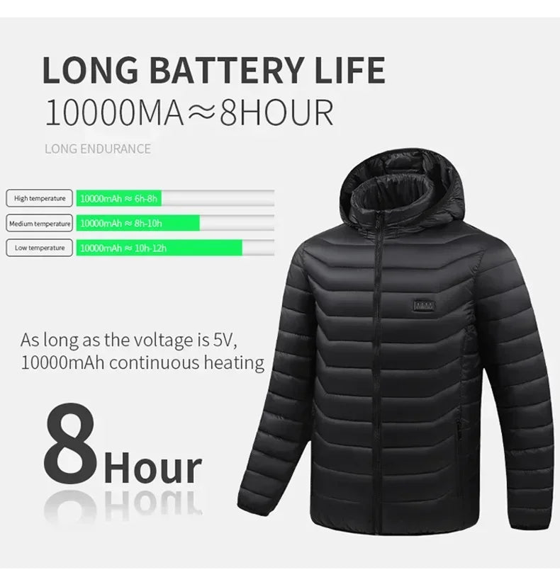 2025 Winter 21 Areas Heating Jacket Unisex