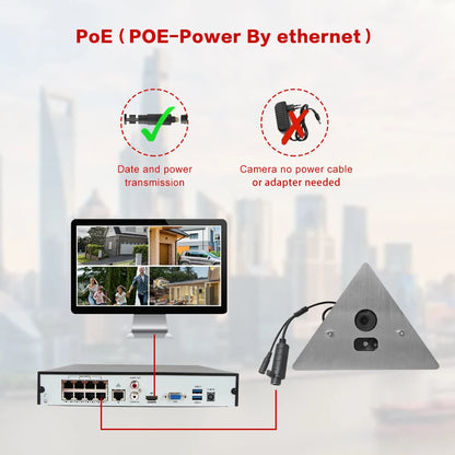 H.265 8MP POE Infrared IR Night Vision Corner Elevator Cam Network IP Cam 2.8MM Lens With Microphone Audio  P2P iCSee XMEye
