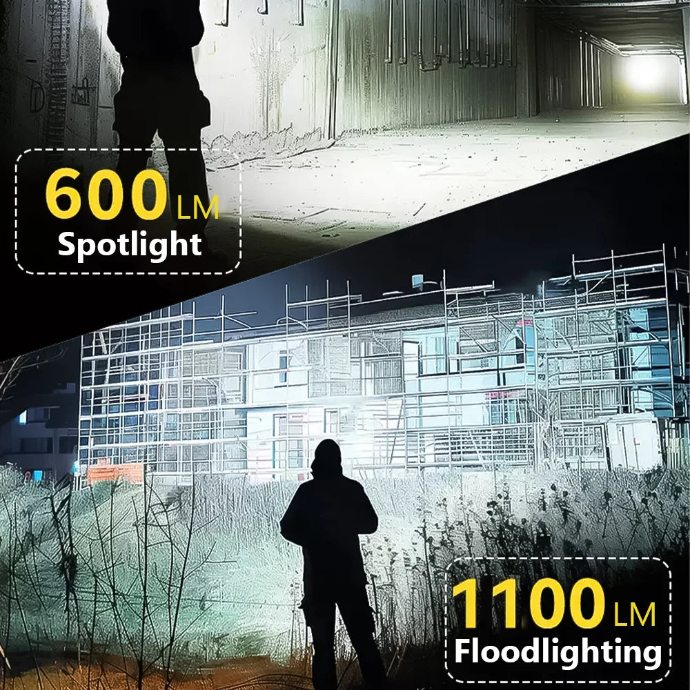 SKYRAY SW600 Super Bright COB LED Flashlight