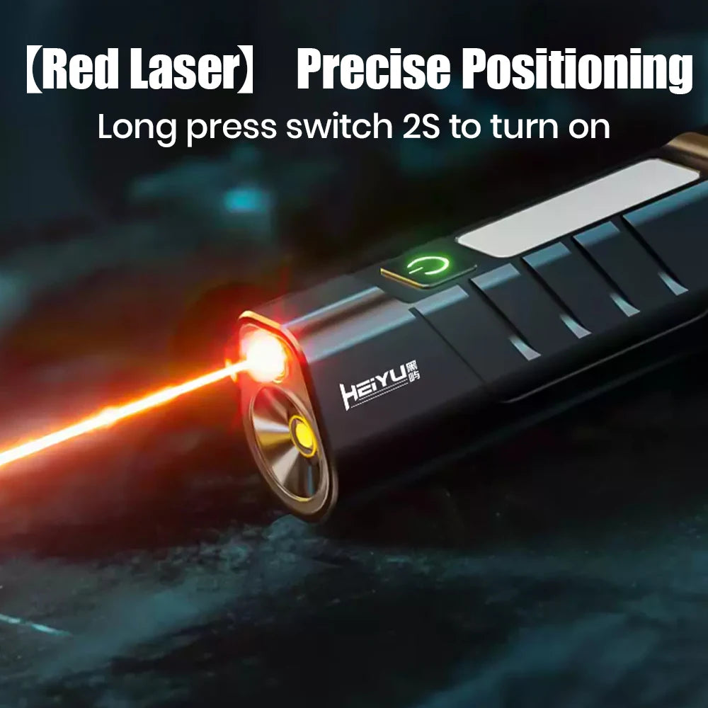 SKYRAY SM55 600Lumen EDC Flashlight  USB C Rechargeable Torch