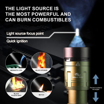 3000LM Outdoor Zoom Waterproof Flashlight