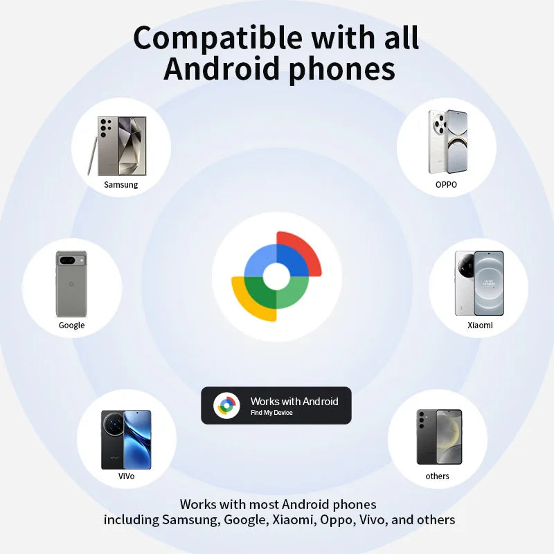 Android Airtag Gps Tracker Google Find My Device Smart Tags Bluetooth Search Locator