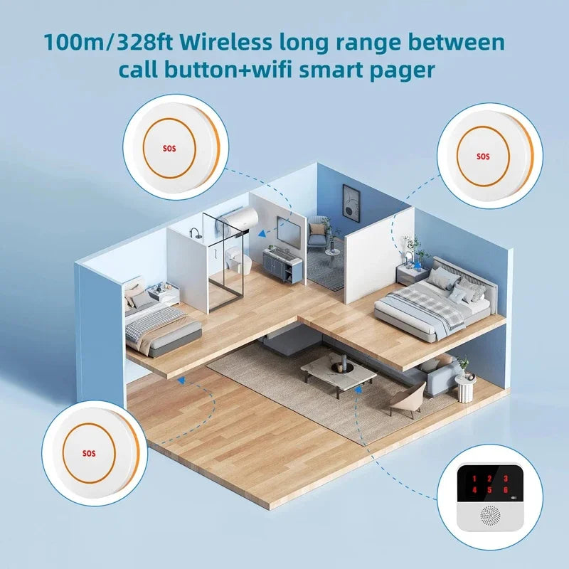 Tuya Smart WiFi Elderly Caregiver Pager SOS Call Button
