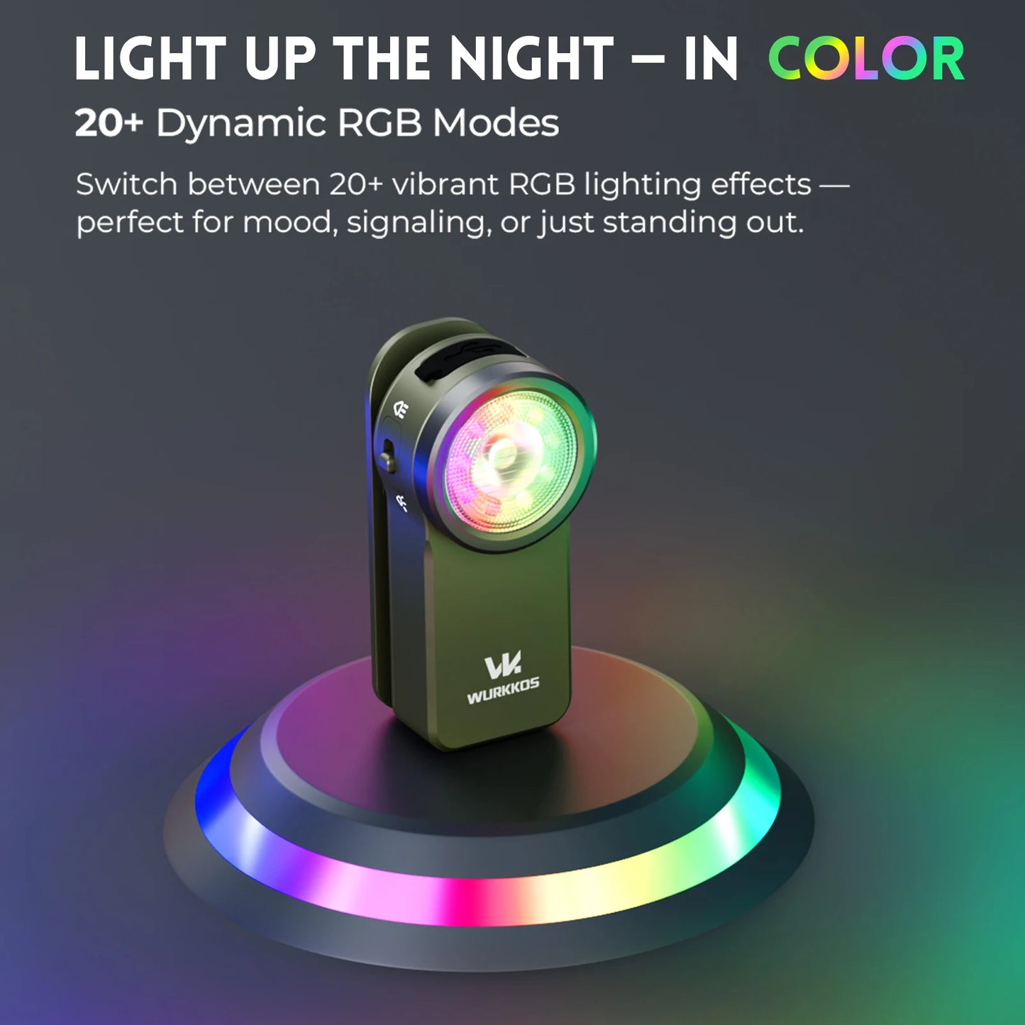 HD03 Clip Light 680LM USB C Rechargeable Pocket Flashlight