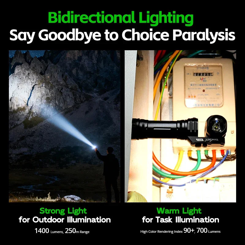 Tank007 WK1 Bidirectional Rotation Flashlight 1400 Lumen Rechargeable LED Torch 18650