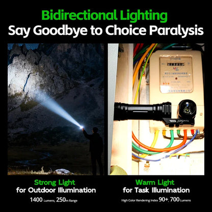 Tank007 WK1 Bidirectional Rotation Flashlight 1400 Lumen Rechargeable LED Torch 18650