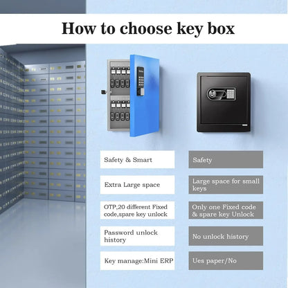 32 Key Lock Box, Intelligent Wall Mounted Key Storage Cabinet,OTP/APP Bluetooth/fixed Code Unlocking Key Management Safe