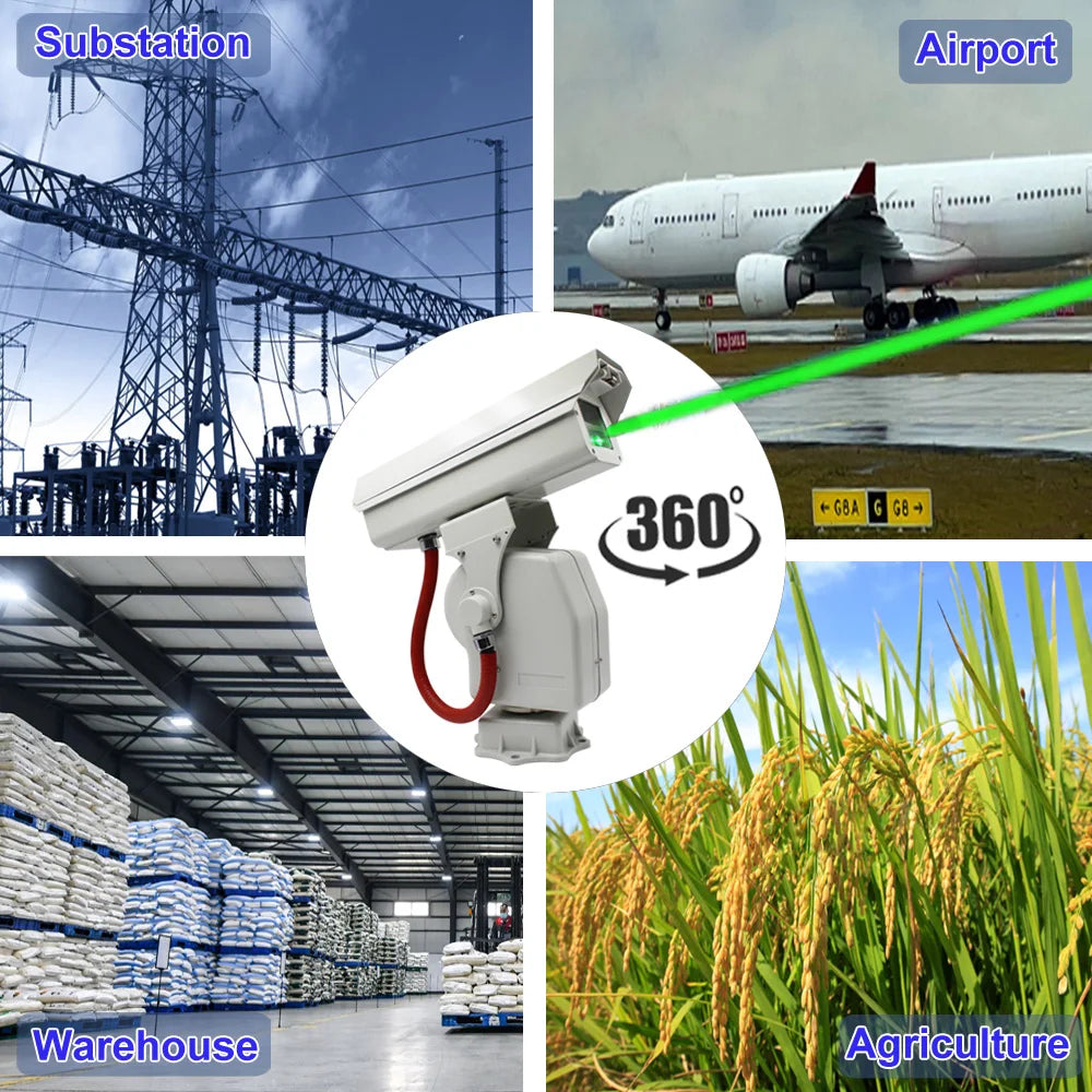 AI Smart Bird Control Repellent for Farmland and  Airports