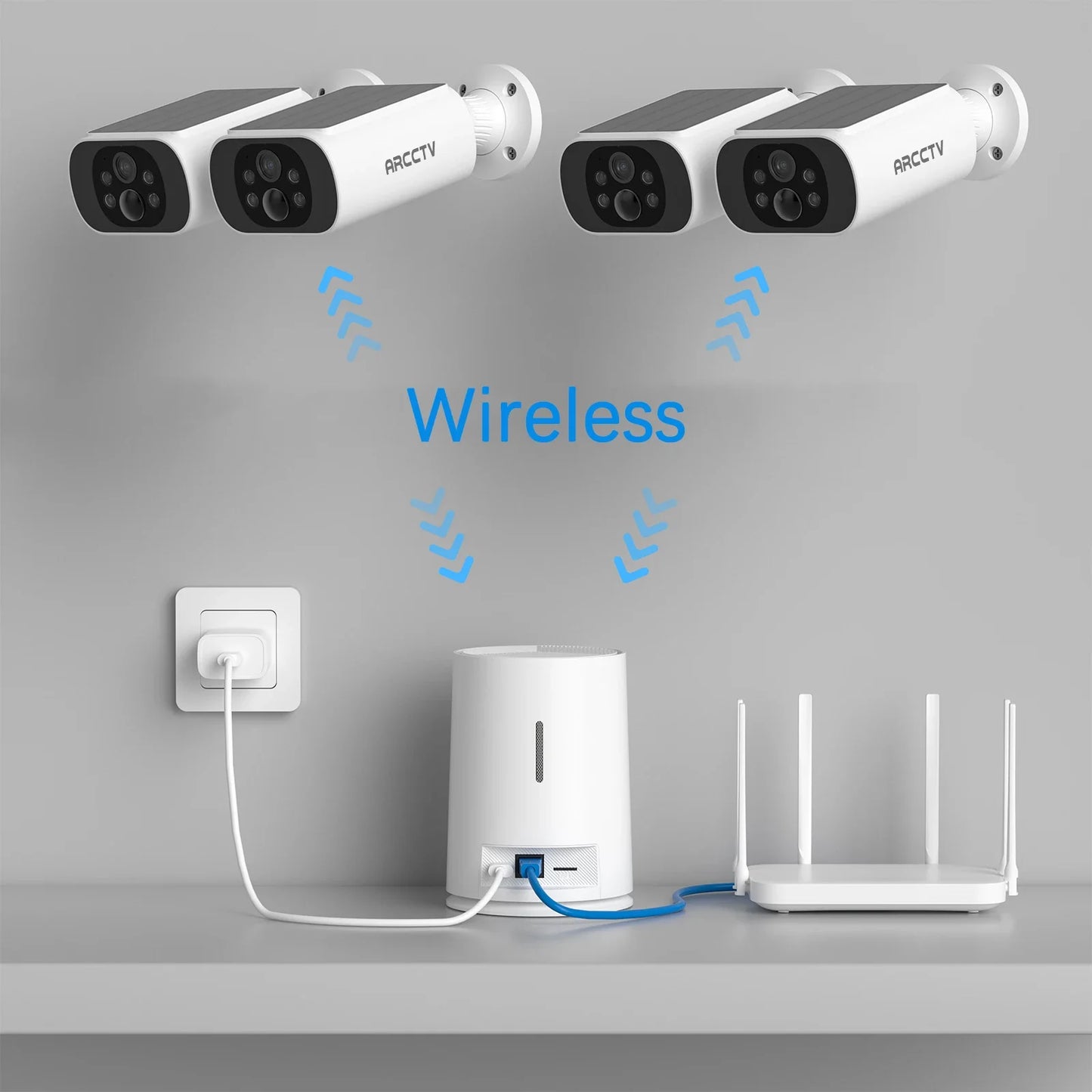 2025 ARCCTV 4MP Wifi Solar Power CCTV System