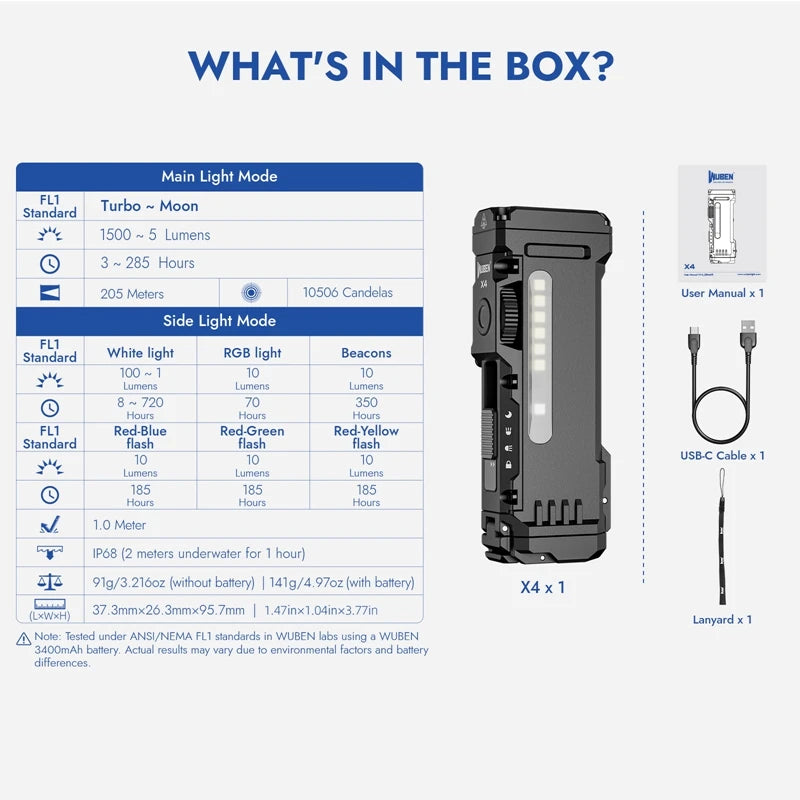 X4 EDC Flashlight 1500 Lumens  RGB Torch