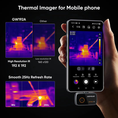 GOYOJO Thermal Imaging Camera for iPhone & Android Phone Infrared  Thermographic Camera