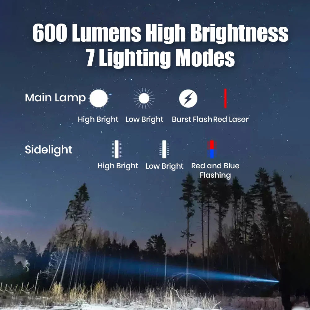 SKYRAY SM55 600Lumen EDC Flashlight  USB C Rechargeable Torch