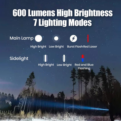 SKYRAY SM55 600Lumen EDC Flashlight  USB C Rechargeable Torch