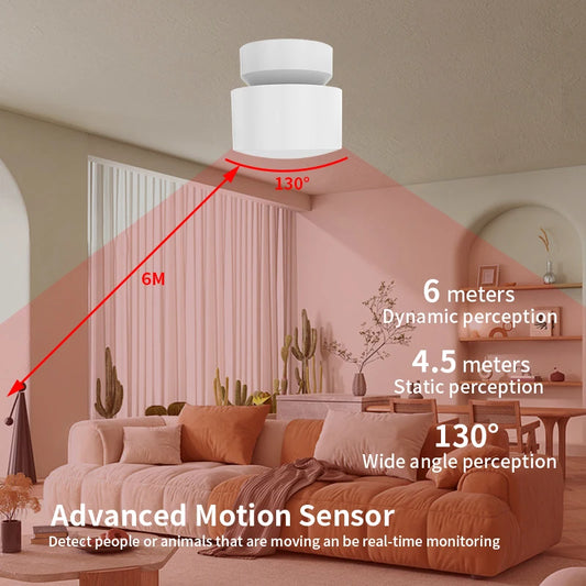 Tuya WiFi Human Presence Detector Luminance Distance Detection Mmwave Radar Motion Sensor Tuya Smart Life Home Automation