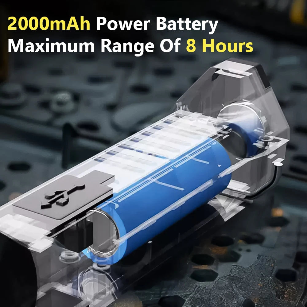 SKYRAY SW600 Super Bright COB LED Flashlight